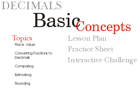 basic concepts